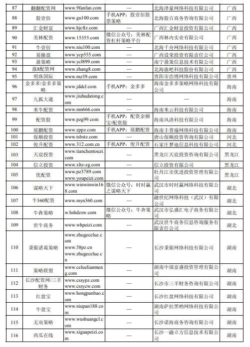 配资上海股票平台怎么样_上海股票配资平台_上海股票配资平台排行榜