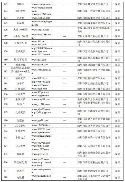 上海股票配资平台排行榜_配资上海股票平台怎么样_上海股票配资平台