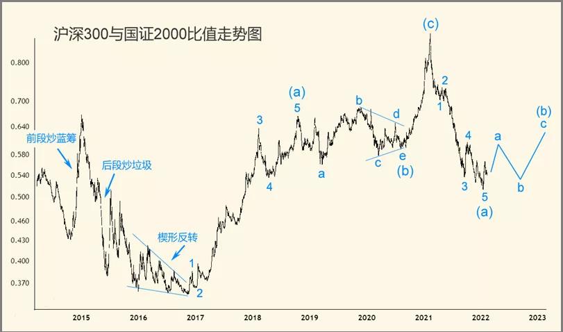 配资指数_配资指数查询_配资指数查询入口官网