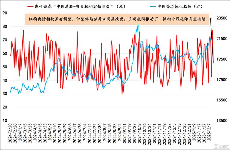 配资指数_配资指数查询入口官网_配资指数查询