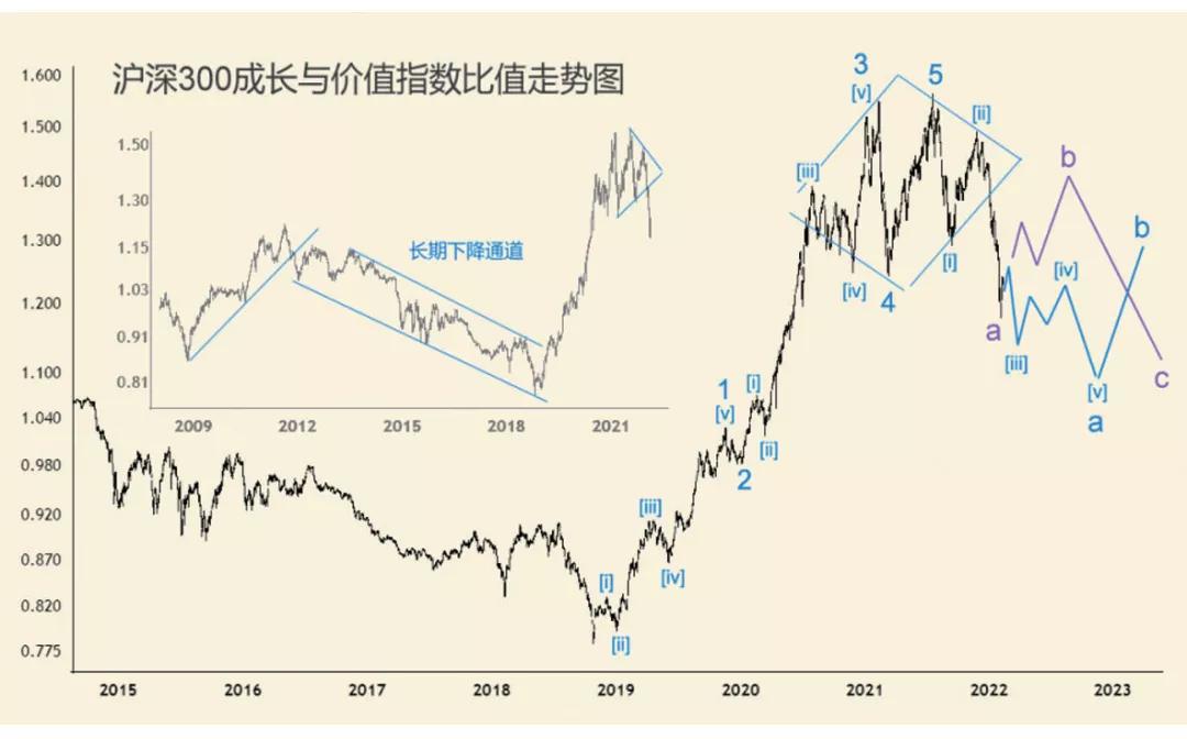 配资指数查询入口官网_配资指数查询_配资指数