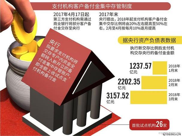 受调控及配资抑制，大型房地产经纪公司旗下金融业务面临调整
