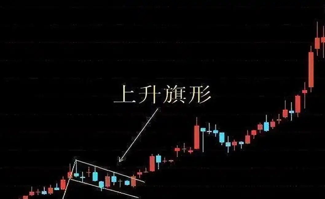 涨停板选股技巧_高位出现三要阴线,但价格在上涨_涨停板战法操作要领