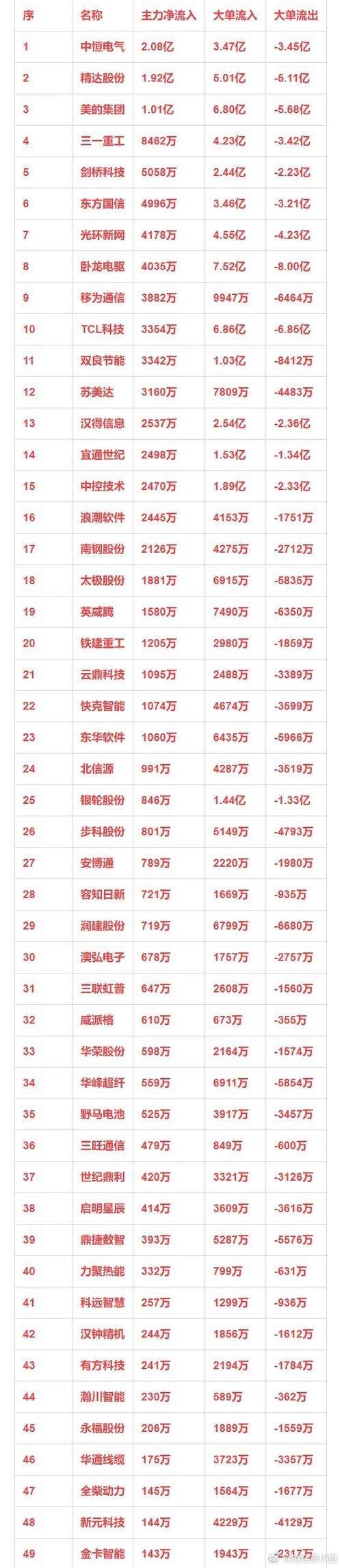 西安配资公司_股票配资平台排名_2019年互联网股票配资公司