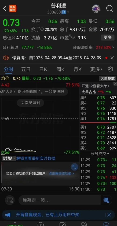 股市暴跌强制平仓_西安配资公司_配资炒股风险