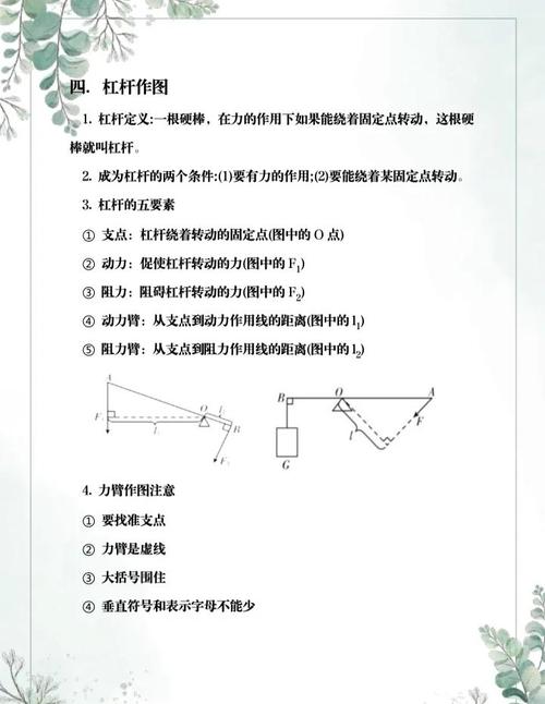100倍杠杆与500倍杠杆对比_杠杆交易区别_炒股如何加杠杆