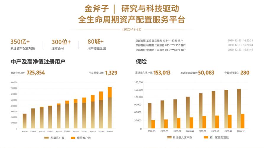 _ 定增市场历史发展 _风云并购：牛市融资熊市并购