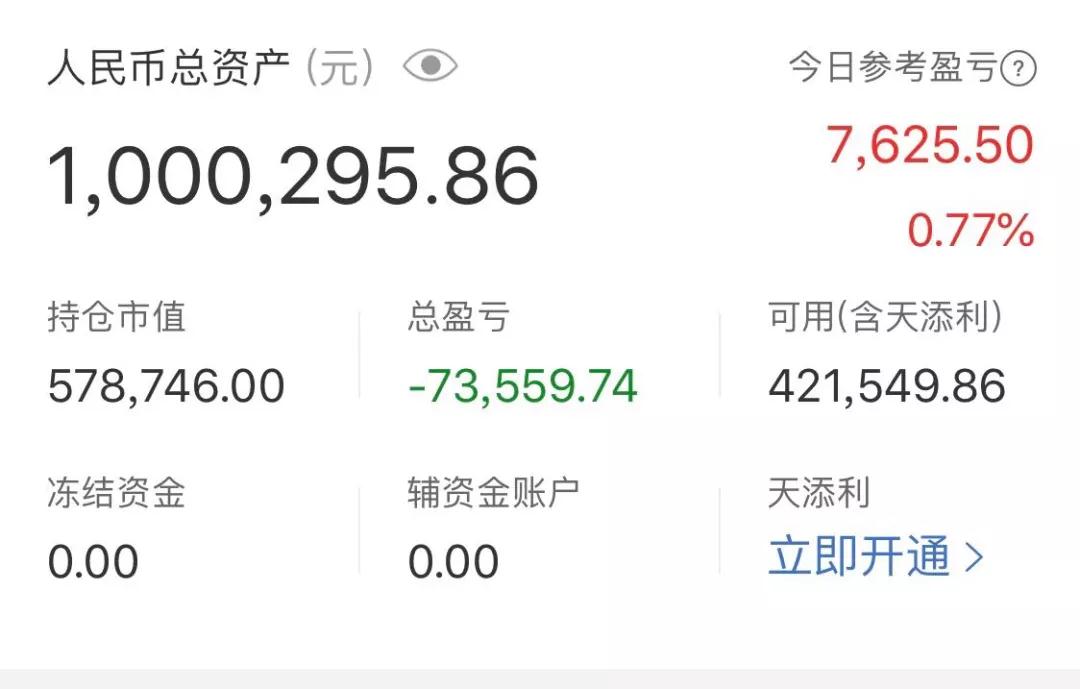 A股牛市踏空经历_2019年A股牛市投资策略_什么是牛市什么是熊市
