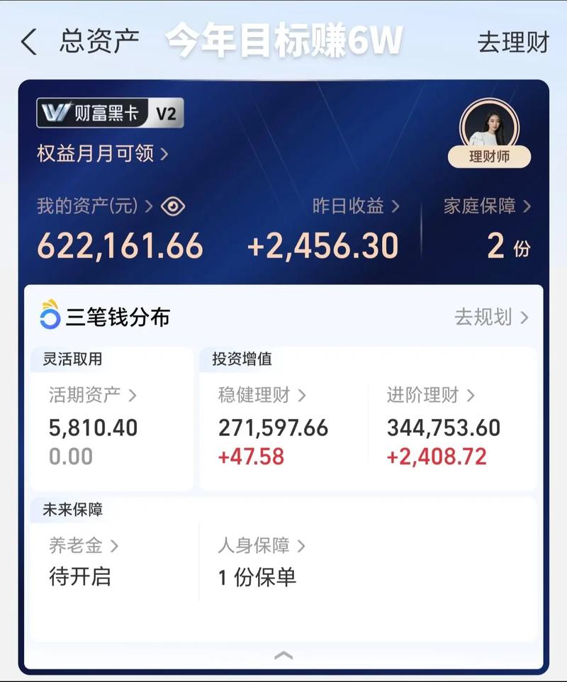 厦门P2P网贷平台金谷网盈拟推配资宝，助股民融资获更多收益