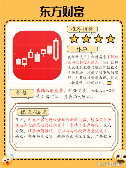 股票杠杆交易平台推荐_股票杠杆投资软件比较_杠杆炒股app