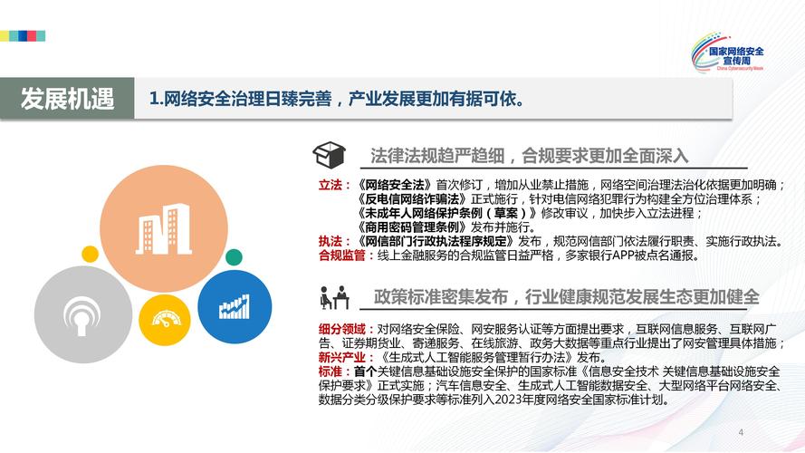 全球网络安全态势__ 中国网络安全产业规模 