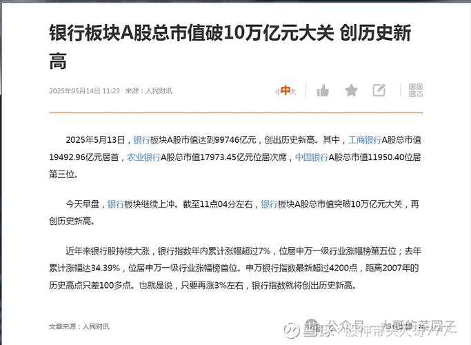  A股市场独立行情 _亿赢配资_