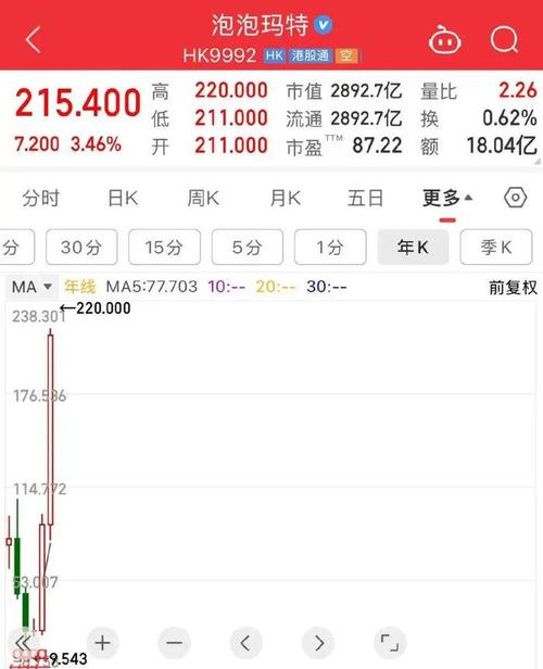  股票配资风险 _民间股票配资平台 _如何配资炒股