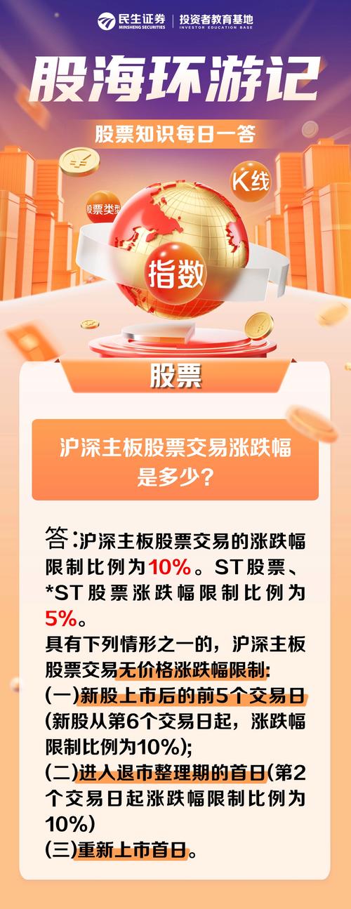 场外配资炒股风险_如何配资炒股_沪深两市投资者突破1.5亿