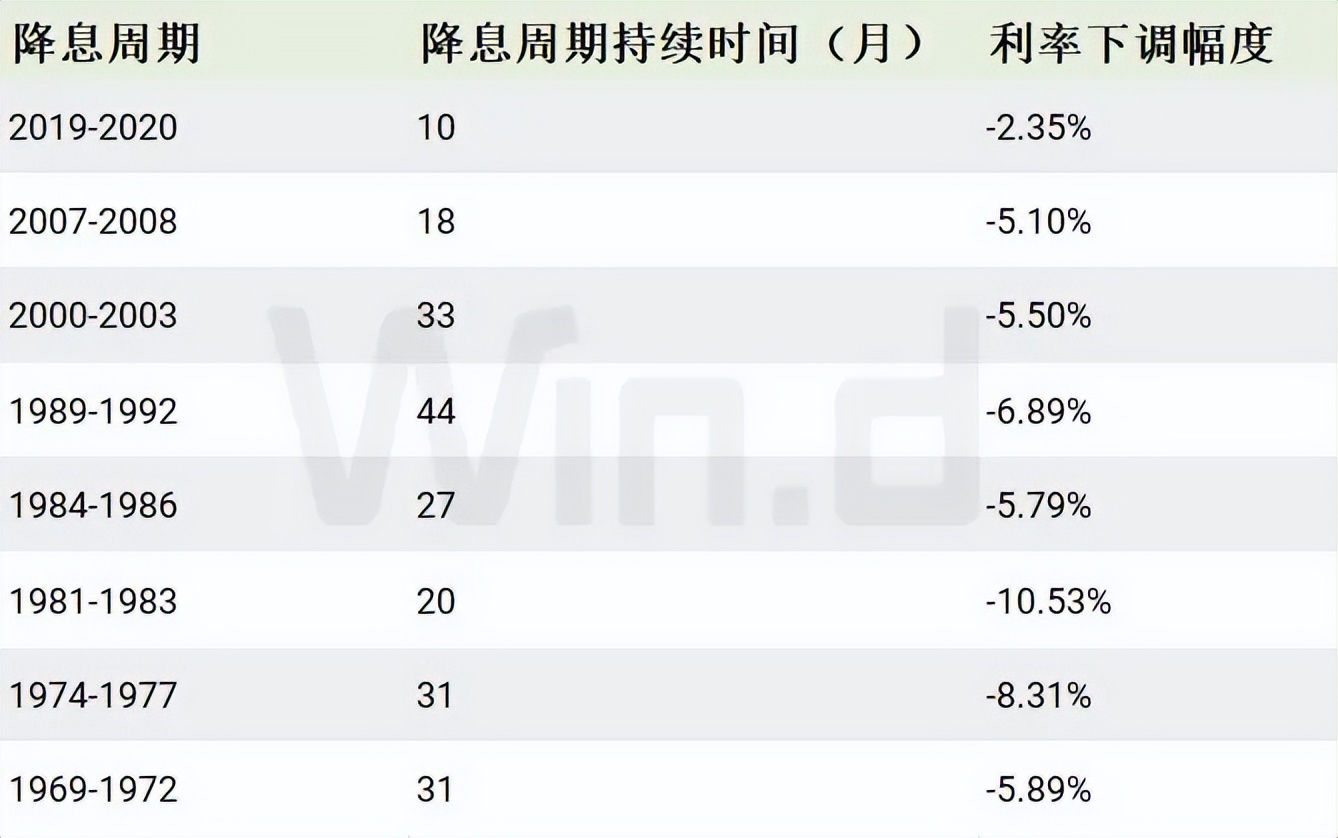 2025北京最新房价趋势__ 2025年人民币汇率反攻 