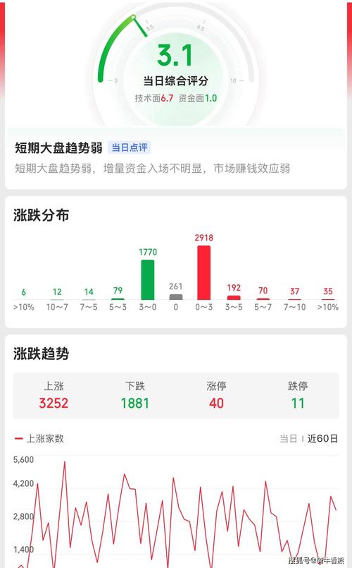 _炒股配资合法吗_ A股场外配资风险 