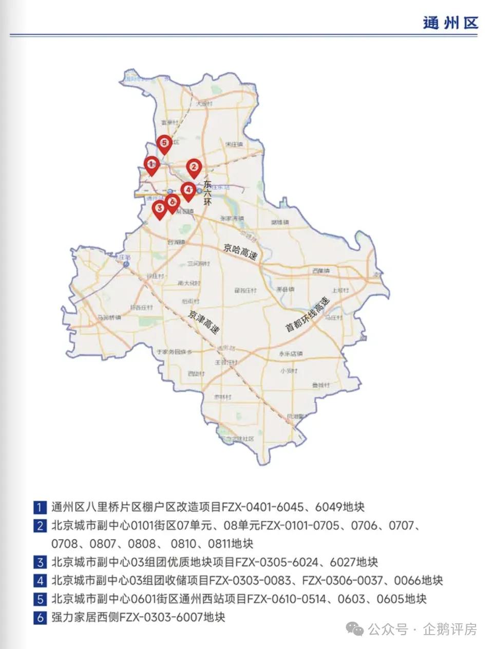 北京通州副中心房产投资_2025年北京海淀楼市分析_2025北京最新房价趋势