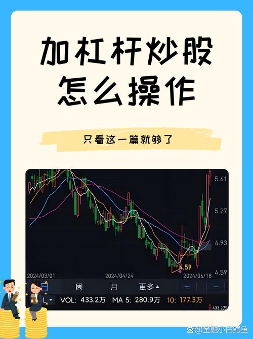 股票融资融券操作_股票如何使用杠杆_股票加杠杆方法
