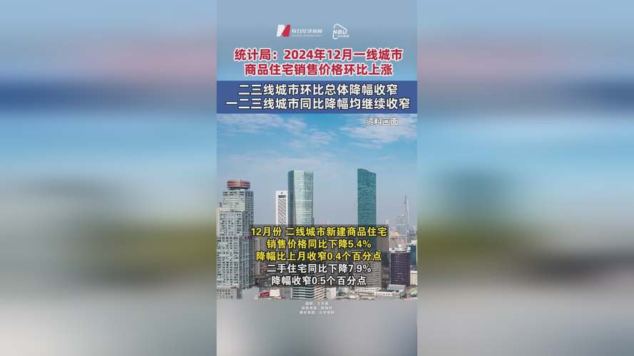 2024年房价持续下行，前陡后稳，四季度跌幅收窄？