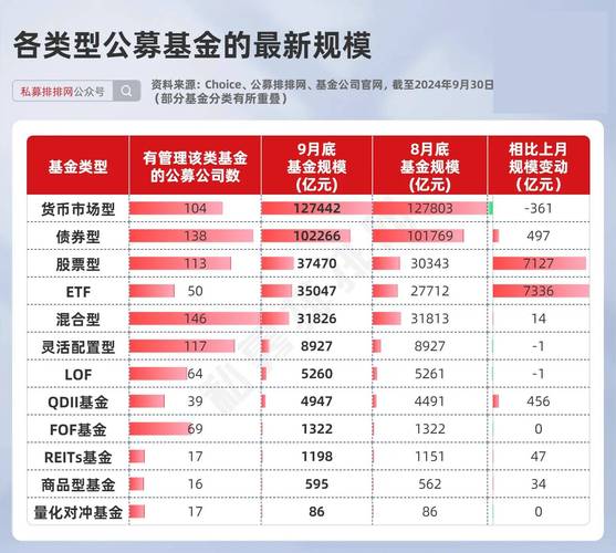 公募基金经理把脉港股下半年走势：或震荡上行且结构分化？