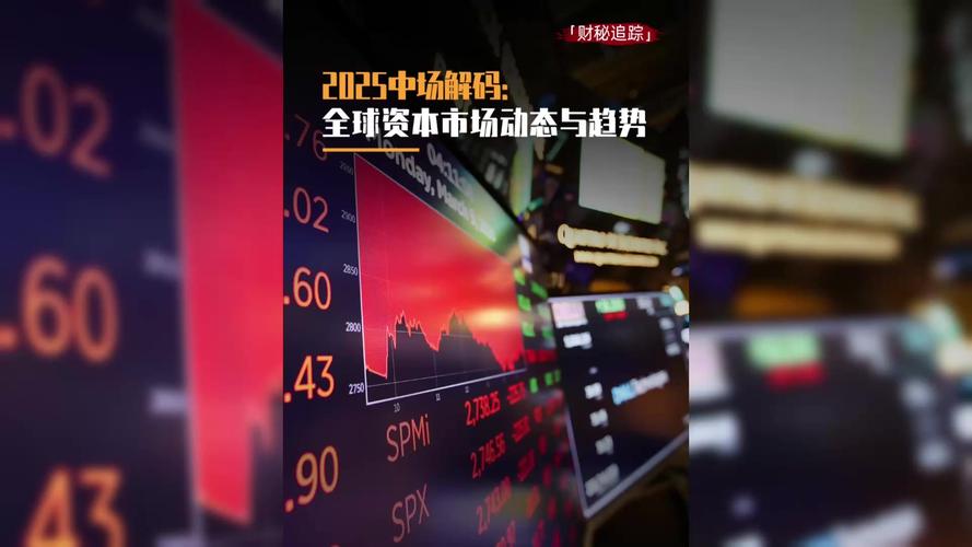 2025北京最新房价趋势_2025做多中国股市_中国豪宅市场趋势