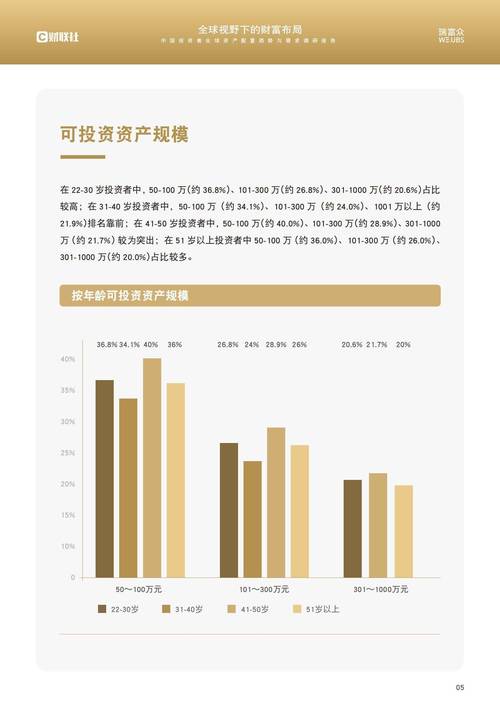 2025北京最新房价趋势_中国豪宅市场趋势_2025做多中国股市
