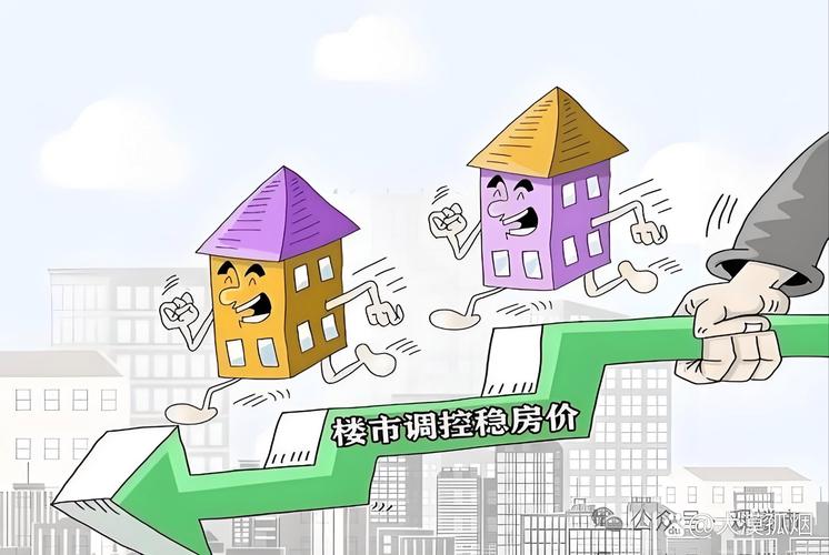 2025北京最新房价趋势_2025年房价走势分析_地方债与楼市调控政策