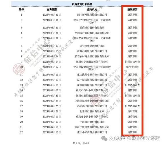 杠杆股票平台_网贷平台净值标下调_网贷行业净值标风险