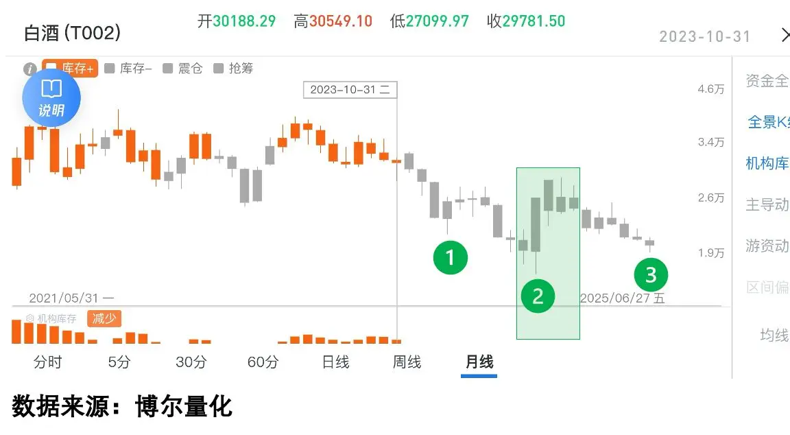 怎么买股票_ 银行股下跌原因分析 _