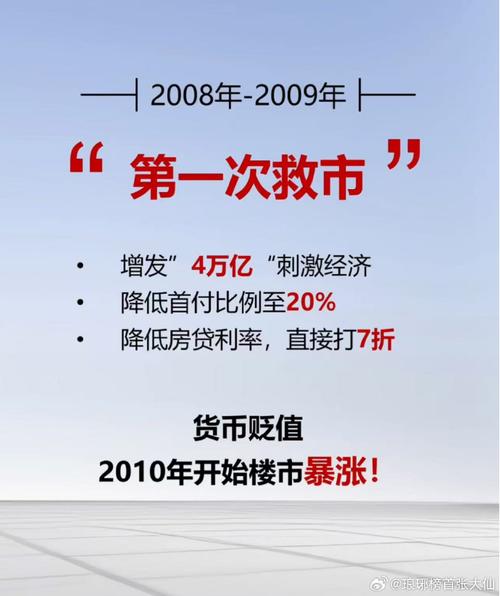 线上股票配资代理加盟_改革开放四十周年股票配资发展_线上股票配资