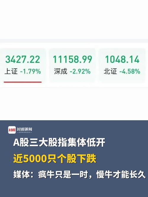 周五A股大涨_末日彩票性质期权行情_牛市后期买什么