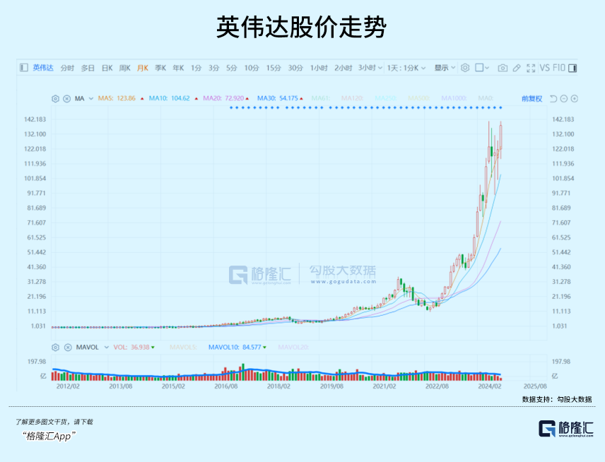 末日彩票性质期权行情_周五A股大涨_牛市后期买什么