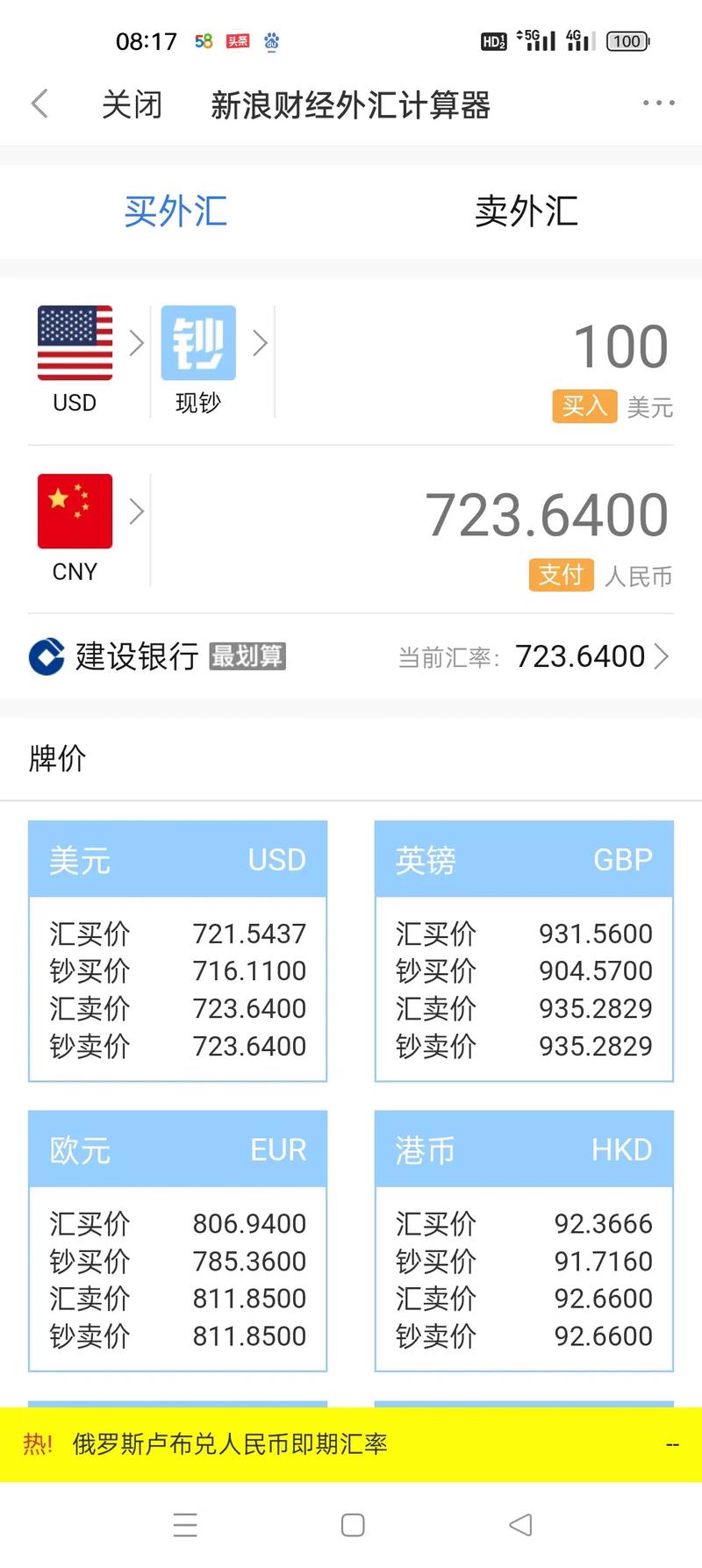 美金汇率趋势_2023人民币破7分析_美元加息影响人民币汇率