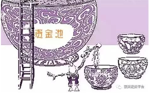配资行业历史与发展_线上配资安全风险分析_线上股票配资