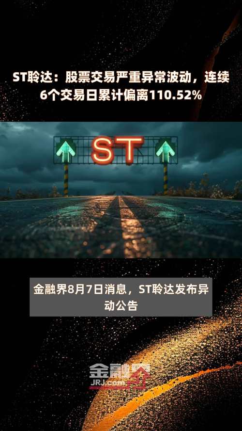 A股市场波动频繁，ST板块摘星脱帽引关注，今日强势回归