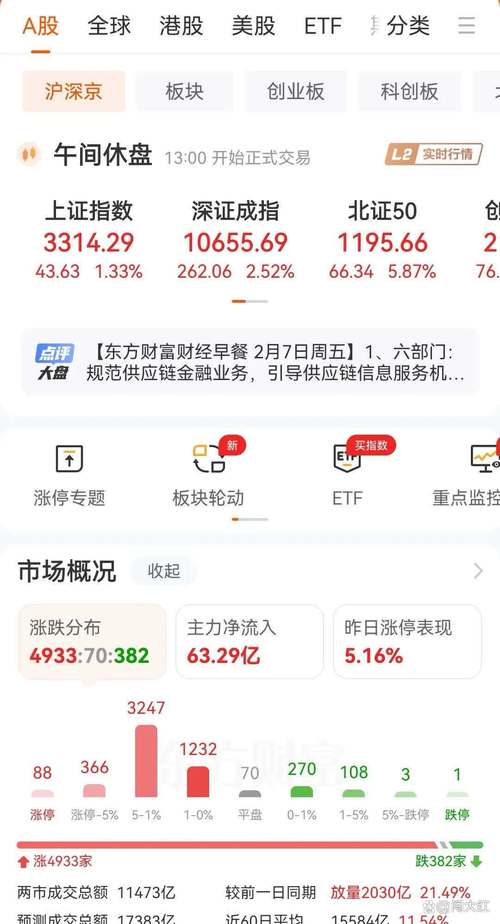 互联网配资平台强制清仓_巧牛网强制清仓公告_配资网平台