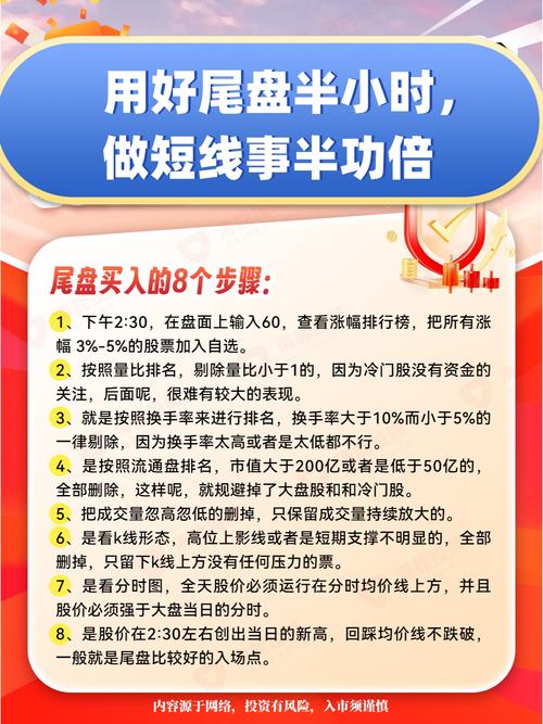 尾盘买入强势股技巧_尾盘拉升公式_神奇两点半尾盘买入法