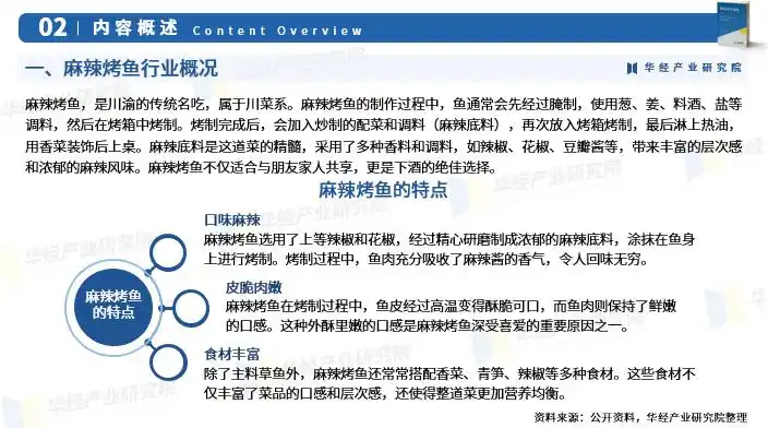 鱼在餐饮业的行情_麻辣烤鱼制作方法_麻辣烤鱼市场规模分析