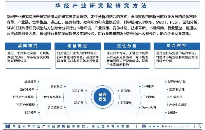 麻辣烤鱼制作方法_麻辣烤鱼市场规模分析_鱼在餐饮业的行情