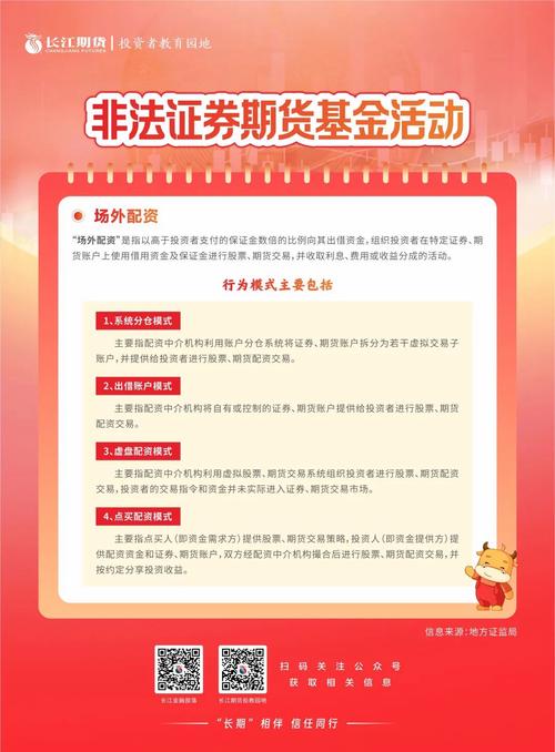多地打击场外配资违法犯罪，涉案38.2亿！如何防范新手段？