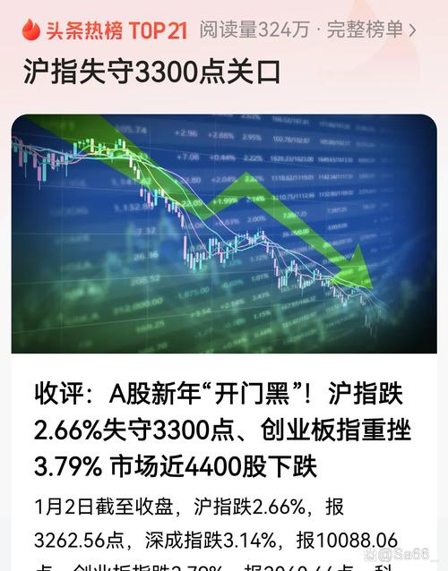 中国股市股票配资风险_配资平台_P2P平台引入社会保险机制