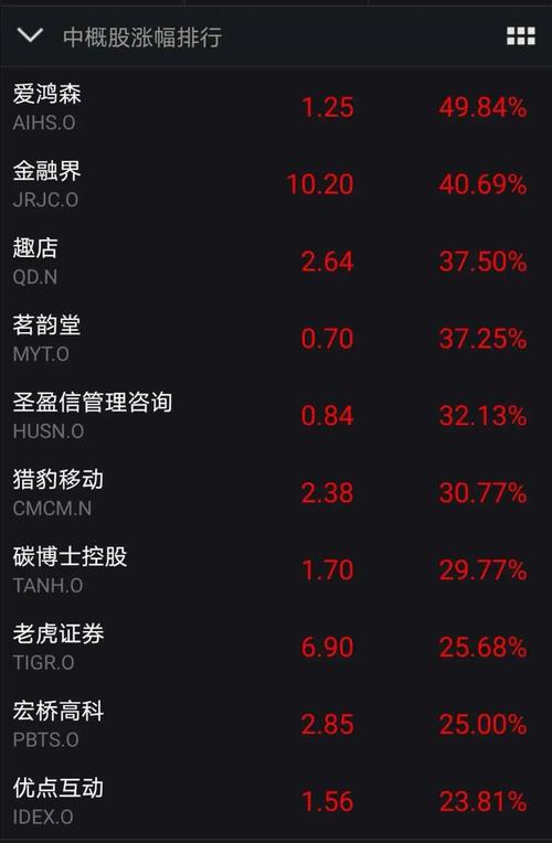 7月8日证监会曝光258家场外配资平台，提示风险