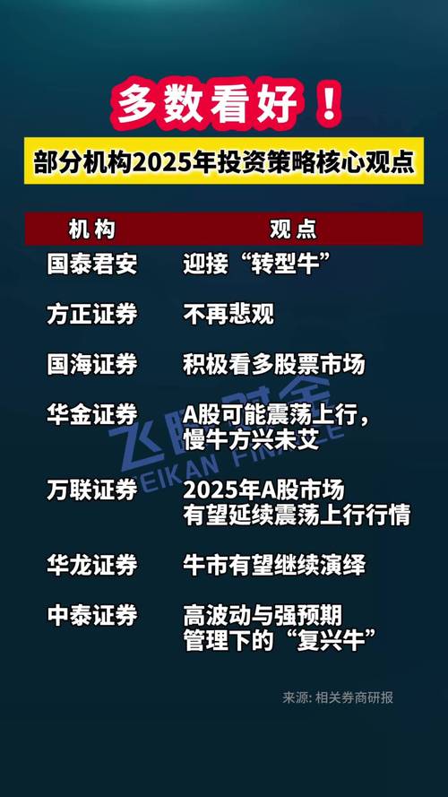 股票配资排名 2025 _ 投资者成长路径参考 _广州股票配资平台