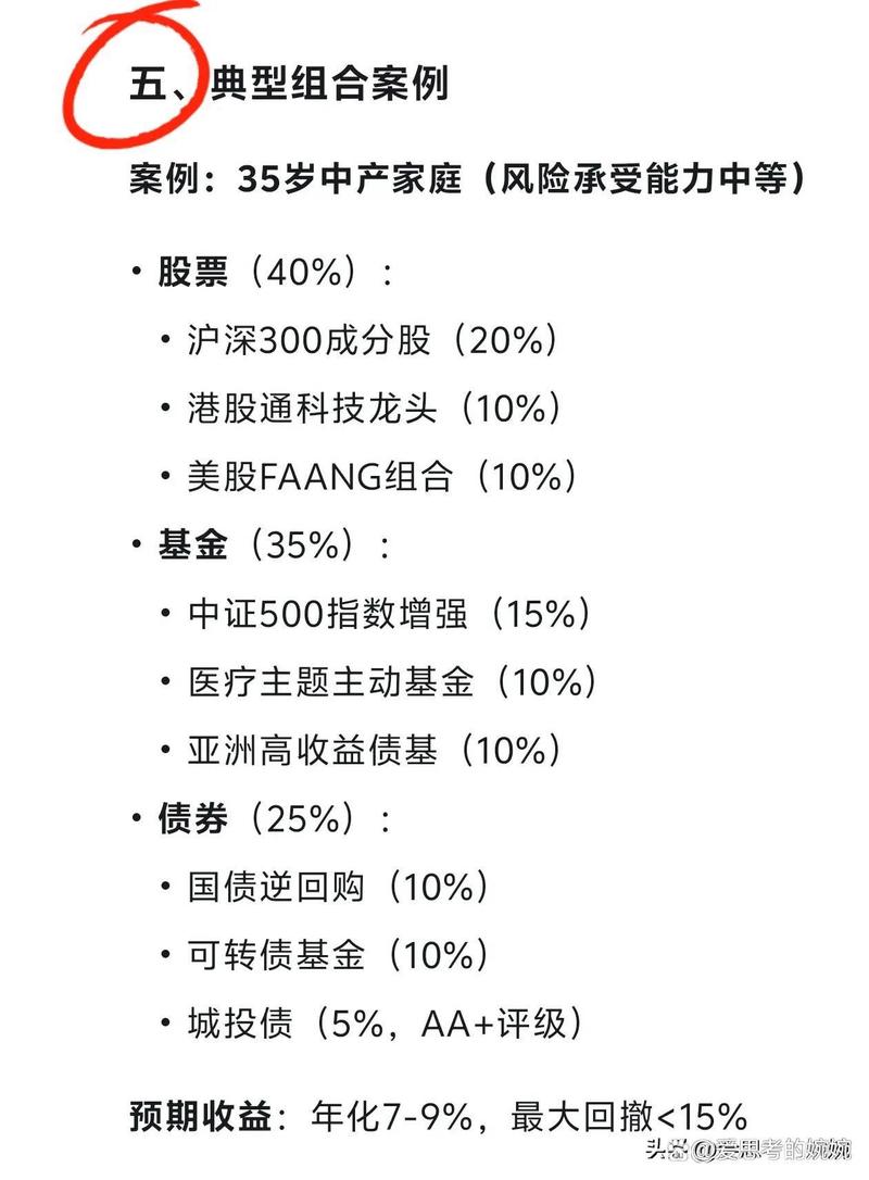  投资者成长路径参考 _广州股票配资平台_股票配资排名 2025 