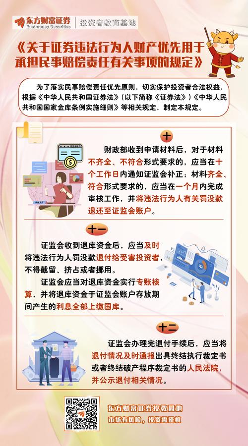 5·15投资者保护日：梳理非法期货案例，强化投资风险防范意识