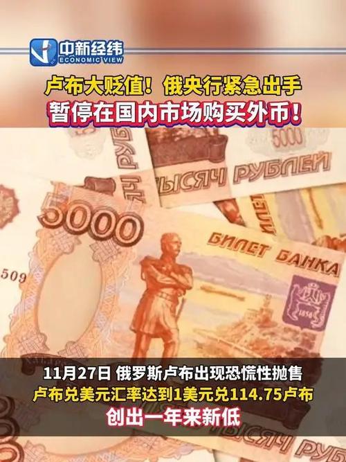 卢布对美元汇率大幅贬值，国际油价暴跌是主因？