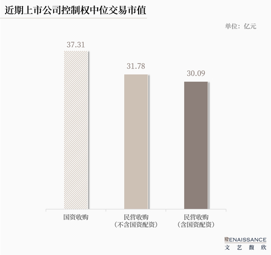 A股市场走强非法场外配资死灰复燃，投资者该如何应对？