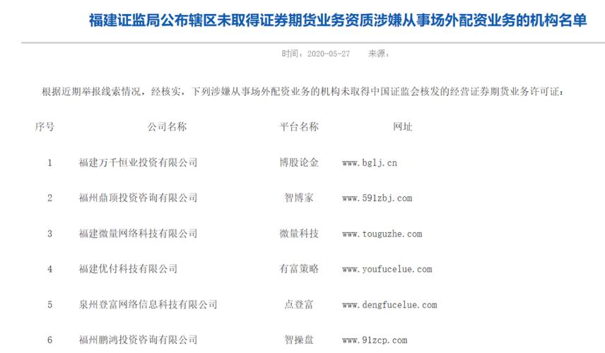 深圳证监局场外配资黑名单_场外配资风险警示_炒股配资之家