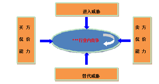 欧洲特种物流市场发展分析_物流发展前景趋势_2016-2020年欧洲特种物流市场概况