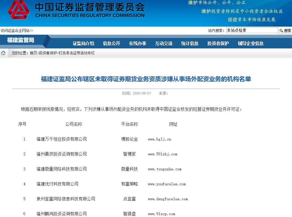 场外配资风险防范_非法配资机构黑名单_炒股配资之家